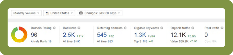 Case study Mobile App Development Company