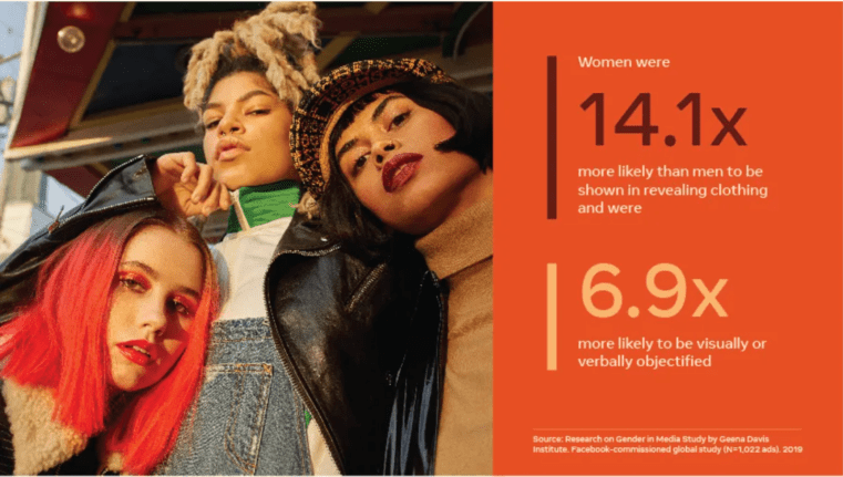 20 Key Advertising Trends To Watch in 2024 12 Diversity, Equity and Inclusion