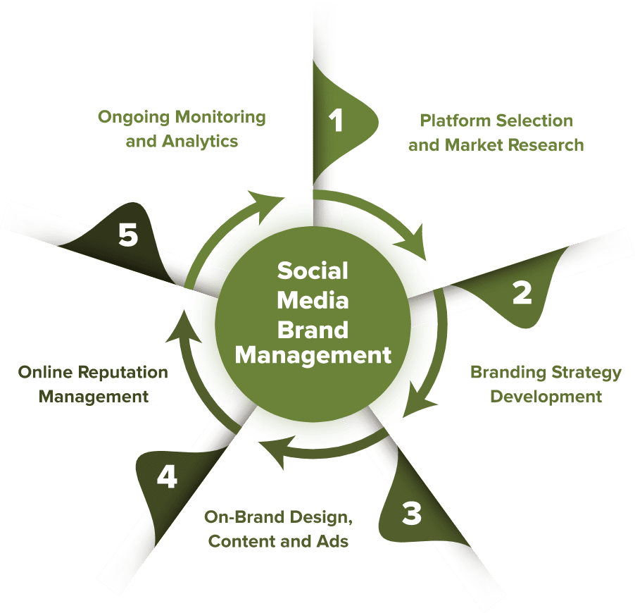 Group 7296.thumbnail