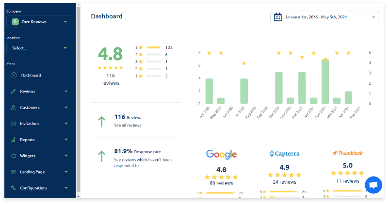 personalize-dashboard-img.png personalize-dashboard-img.png