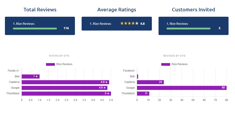 reputation-reports-1.png reputation-reports-1.png